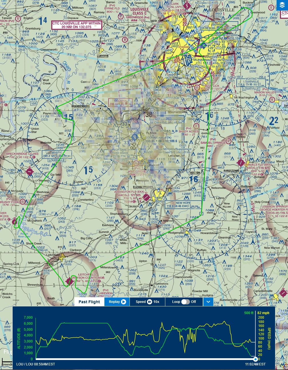 2021-11-20-FlightAware N642TH.png